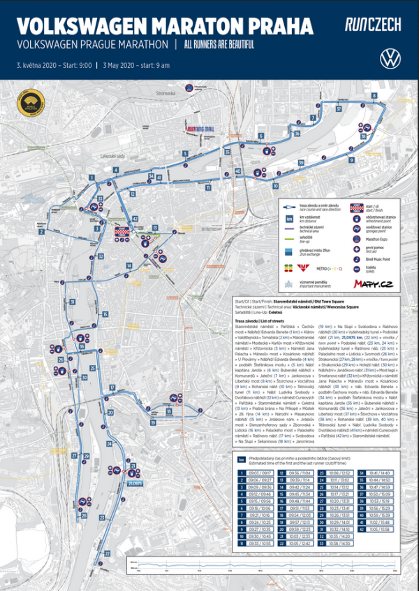 Marathon de Prague tout savoir sur les dossard, voyage, avis et infos