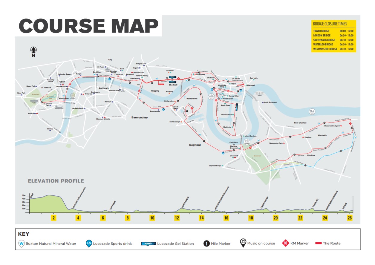 Marathon de Londres tout savoir sur les dossards, voyages, avis...